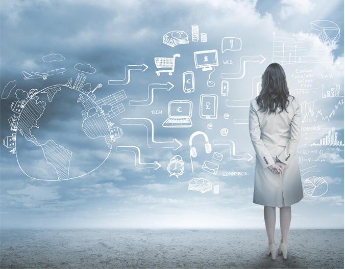Blue Sigma systems logic interface and software solutions